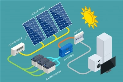 Južnoameričko tržište skladištenja energije! Podružnica Kelu Electronics potp...