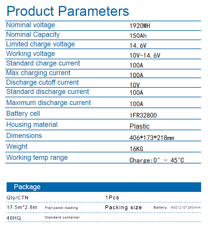 solar batteries for solar panels