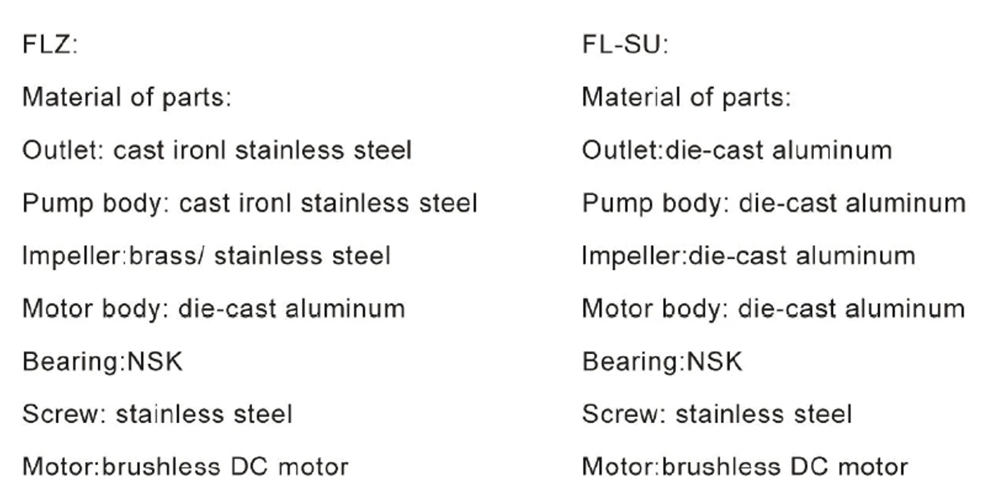 solar irrigation pump solar irrigation pump