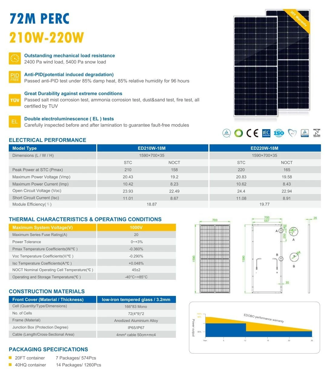 210W/220W Solar Panel with Top Qualtiy for Home Solar System 210W/220W Solar Panel with Top Qualtiy for Home Solar System