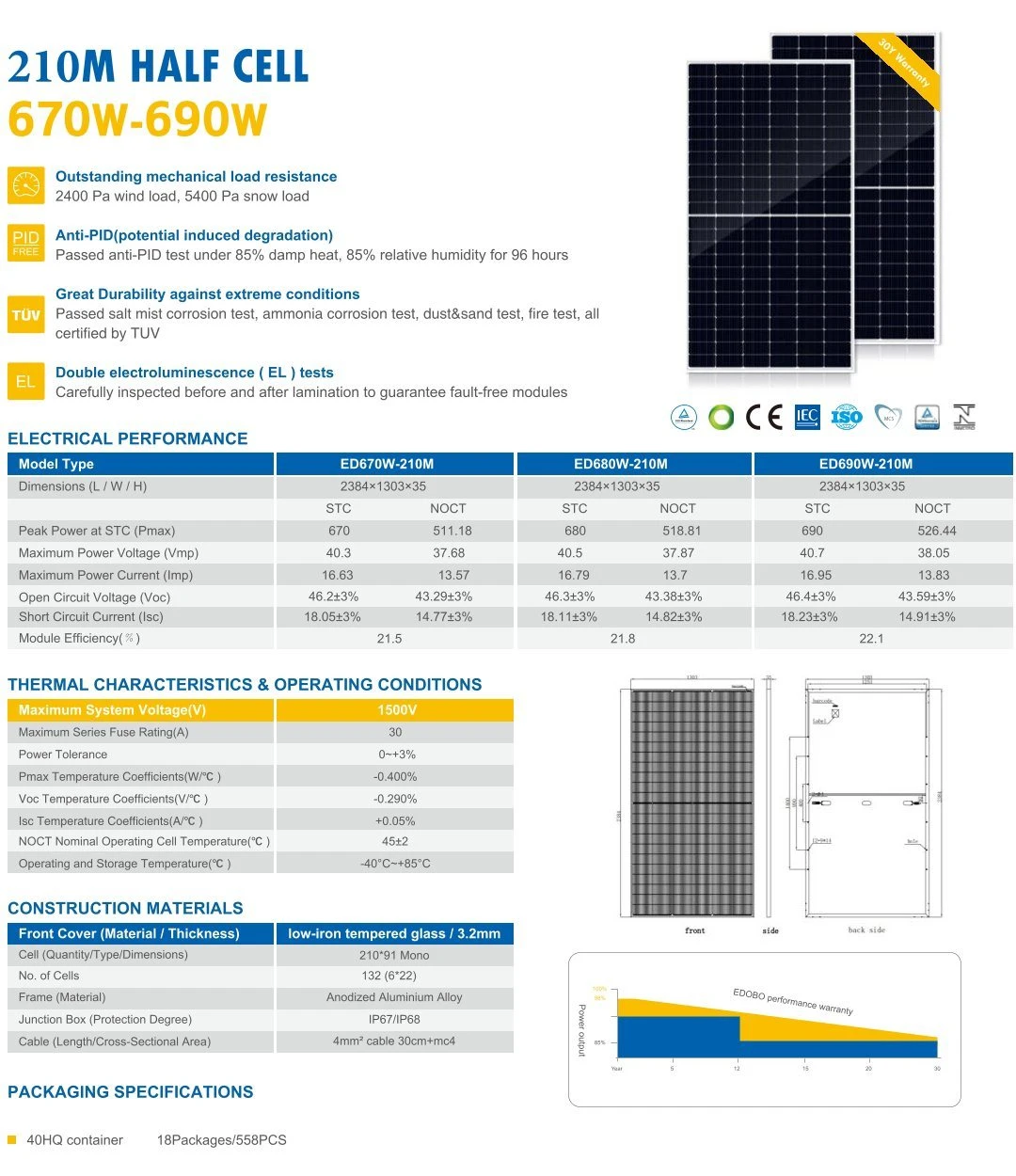 Half Cell 132cell 690w Solar Pv Module Price Half Cell 132cell 690w Solar Pv Module Price